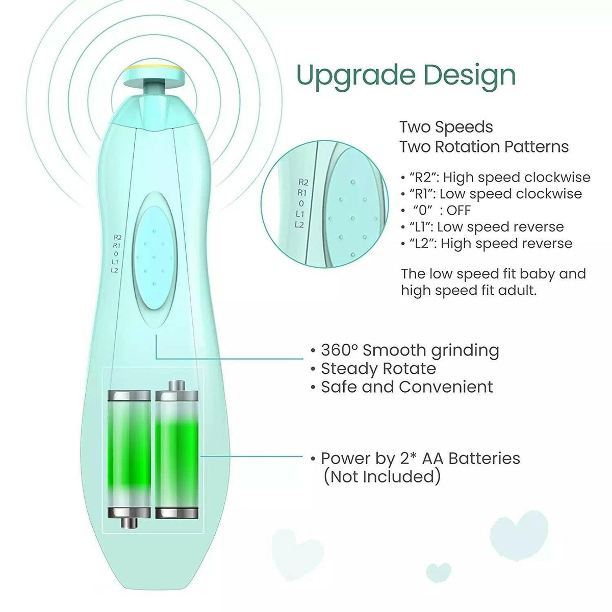 Baby Electric Nail Trimmer Set with LED Light - Blue.