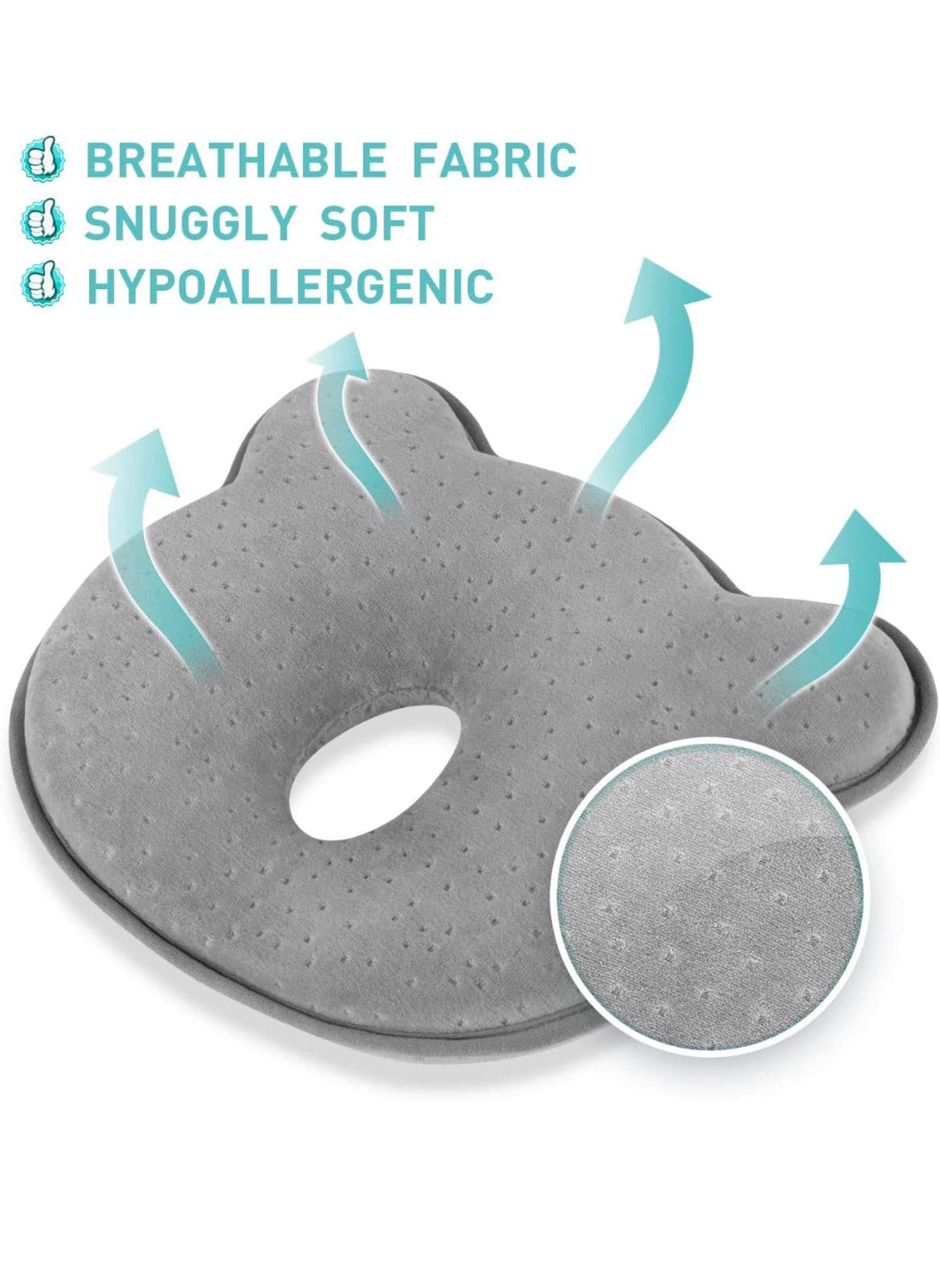Newborn Baby Head Shaping Pillow,Preventing Flat Head Syndrome(Plagiocephaly),Made of Memory Foam Head and Neck Support Baby 3D Pillow for 0-12 Months Infant.
