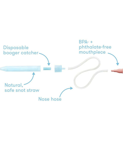 Baby Nasal Aspirator with 10 Extra Filters and All-Natural Saline Nasal Spray by Frida Baby.